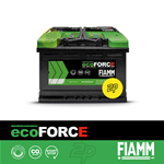 BATTERIA AUTO FIAMM TR600 ecoFORCE AFB START&STOP - 60Ah 600A POSITIVO DX (+)