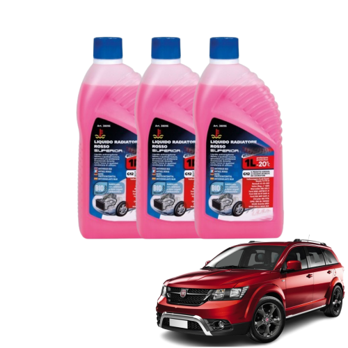 KIT CINGHIA DENTATA DISTRIBUZIONE POMPA ACQUA ANTIGELO CINGHIA SERVIZI FREEMONT 2.0 140CV