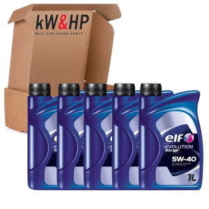 KIT TAGLIANDO 4 FILTRI 5 LT OLIO MOTORE ORIGINALE 5W40 PER DUSTER 1.5 DCI